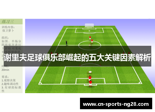 谢里夫足球俱乐部崛起的五大关键因素解析