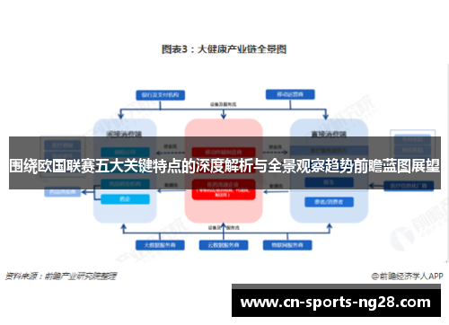 围绕欧国联赛五大关键特点的深度解析与全景观察趋势前瞻蓝图展望