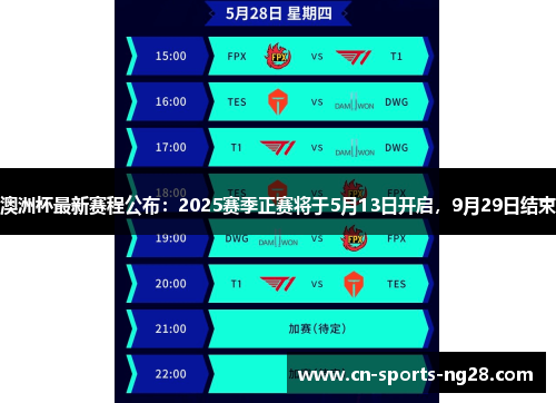 澳洲杯最新赛程公布：2025赛季正赛将于5月13日开启，9月29日结束