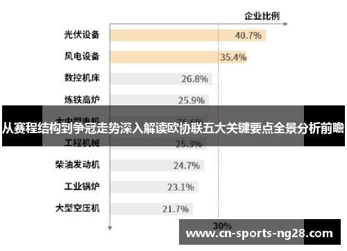 从赛程结构到争冠走势深入解读欧协联五大关键要点全景分析前瞻